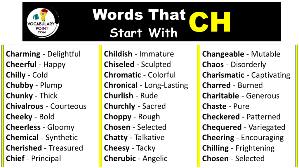 Words That Start with CH Vocabulary Point