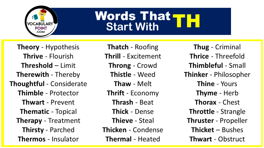 All words that start with th vocabulary point