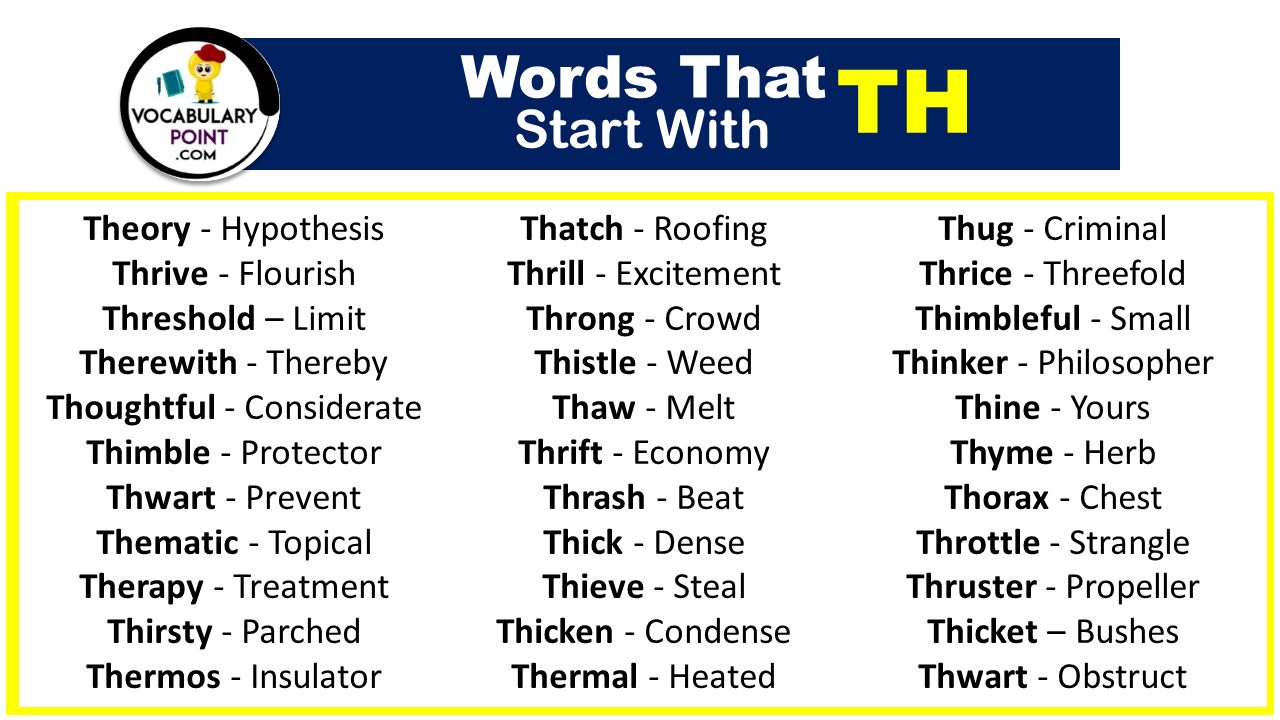 Words That Start With TH