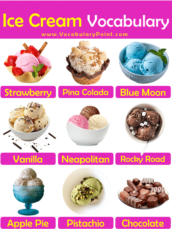 All Ice Cream Flavor