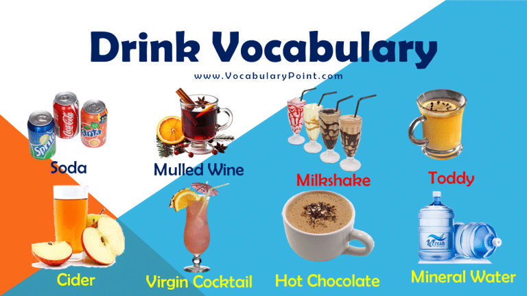 Drink Vocabulary (Drink Vocabulary Words) - Vocabulary Point