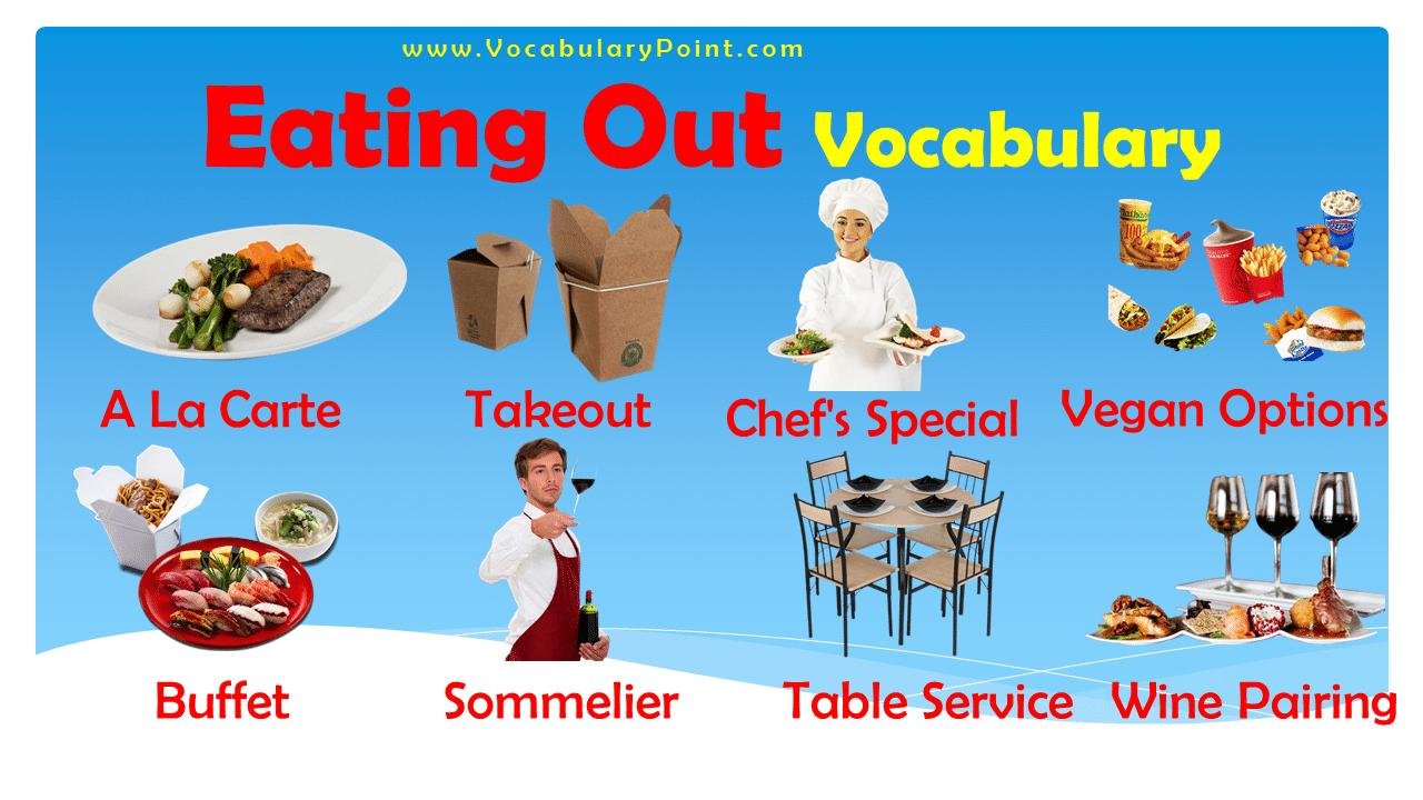 Eating Out Vocabulary