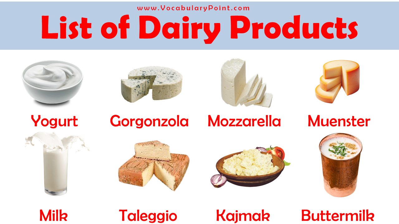 List of Dairy Products