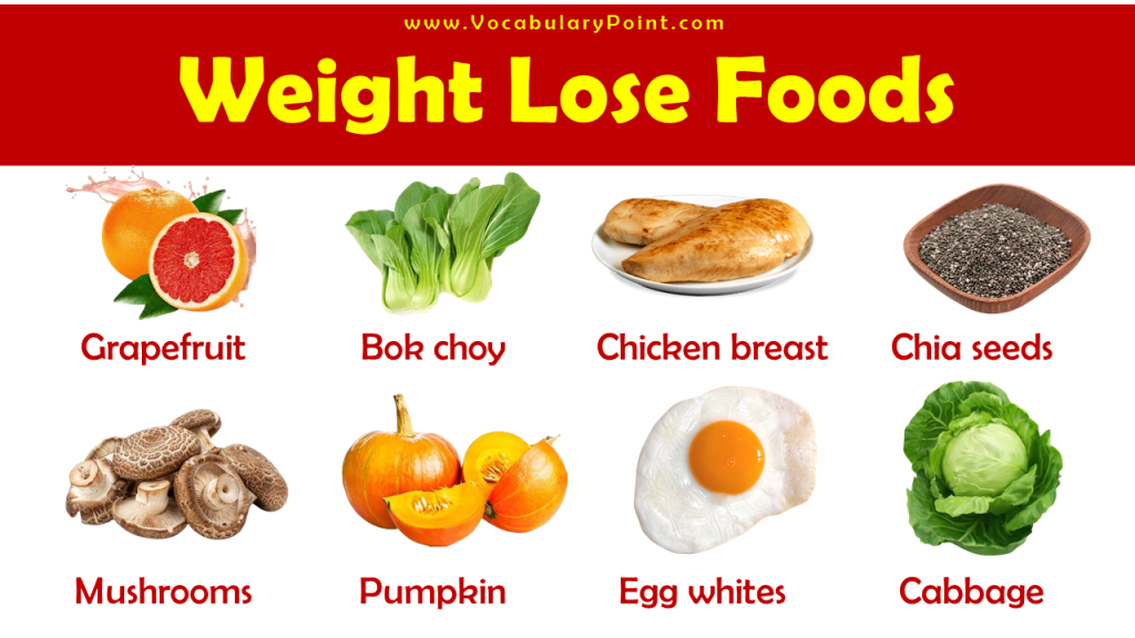 List Of Foods To Eat When Trying To Lose Weight Vocabulary Point list-of-foods-to-eat-when-trying-to-lose-weight-vocabulary-point