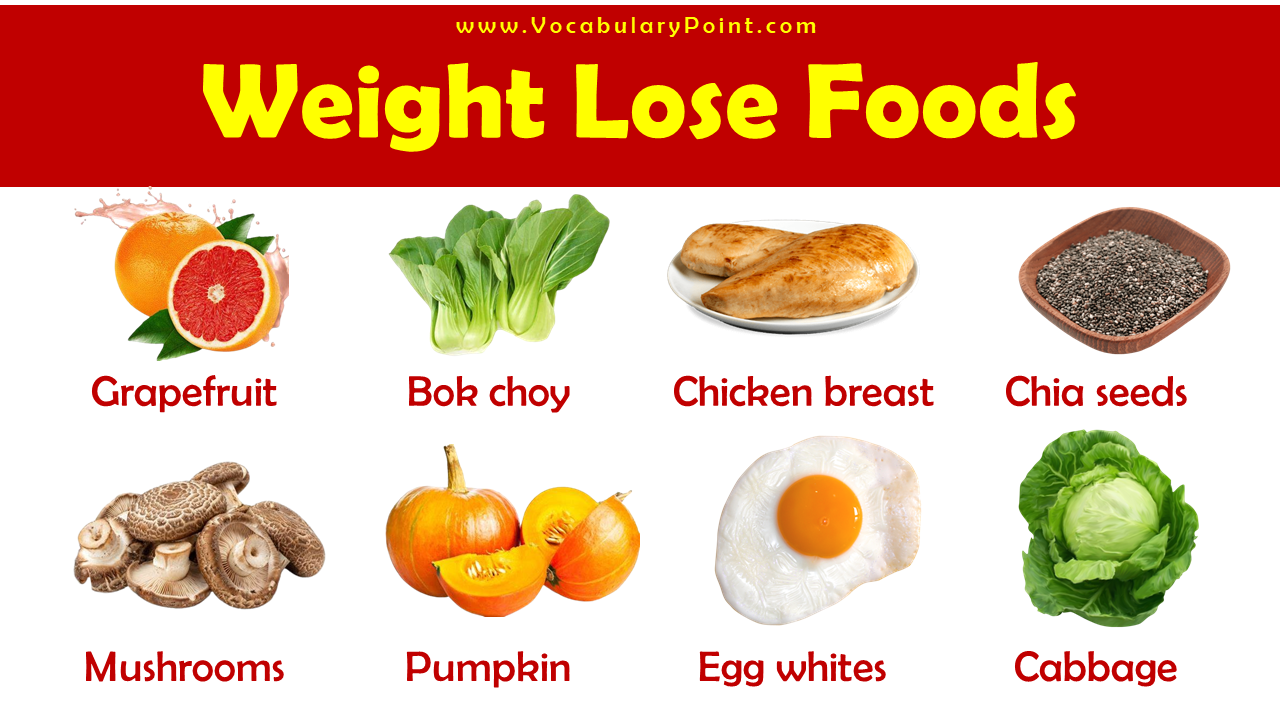 List of Foods to Eat When Trying To Lose Weight