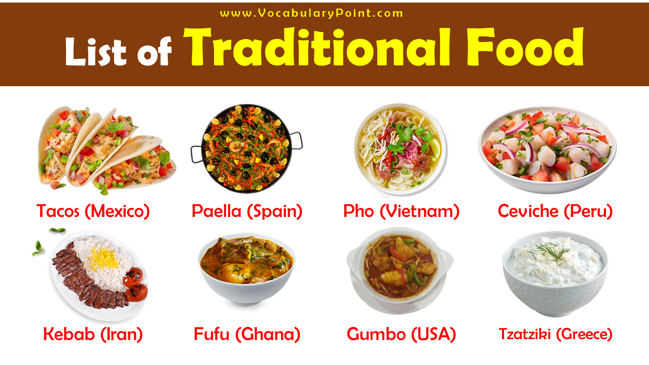 List of Traditional Food