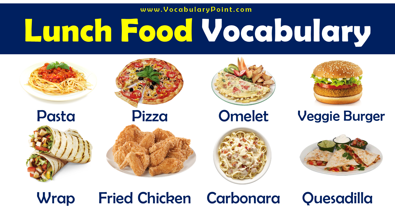 Lunch Food Vocabulary