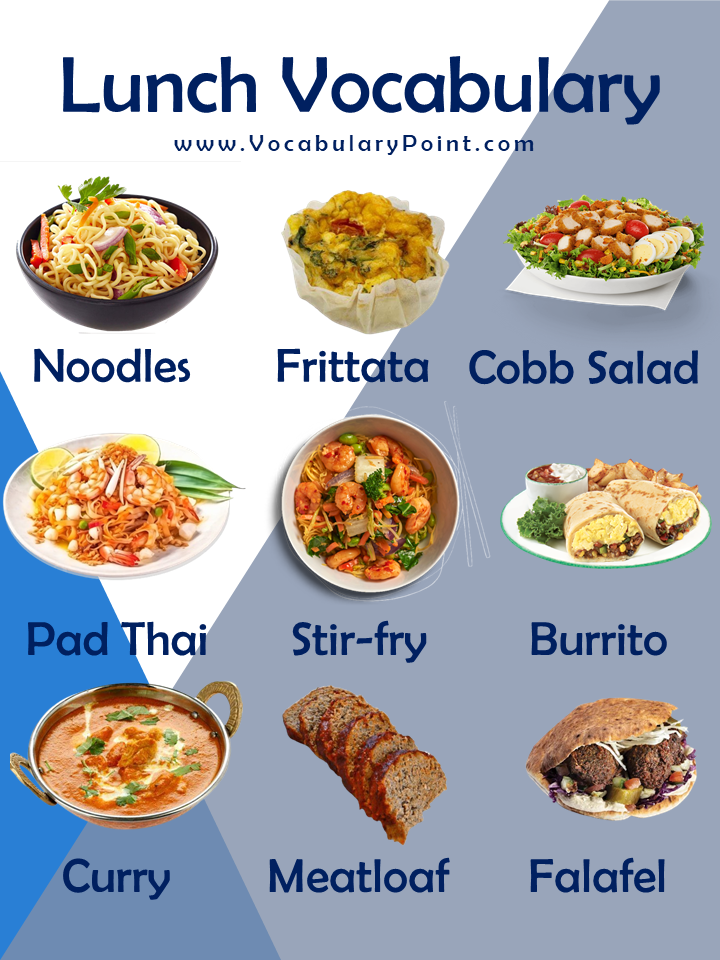 Lunch Vocabulary