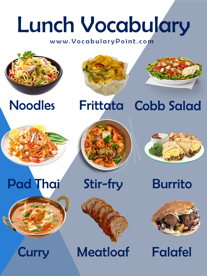 Lunch Food Vocabulary Other Words For Lunch Vocabulary Point