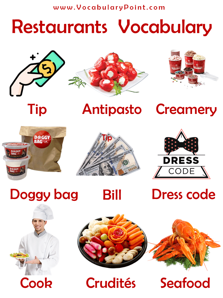 Restaurant Food Vocabulary