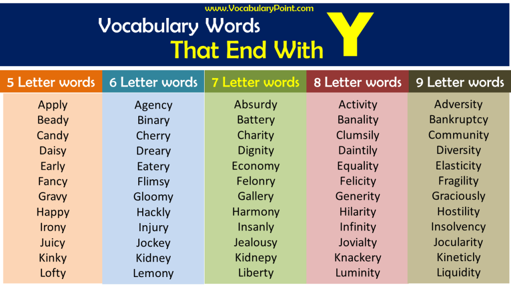 vocabulary-words-that-end-with-y-vocabulary-point