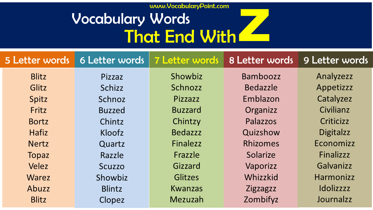 Words That End With Z