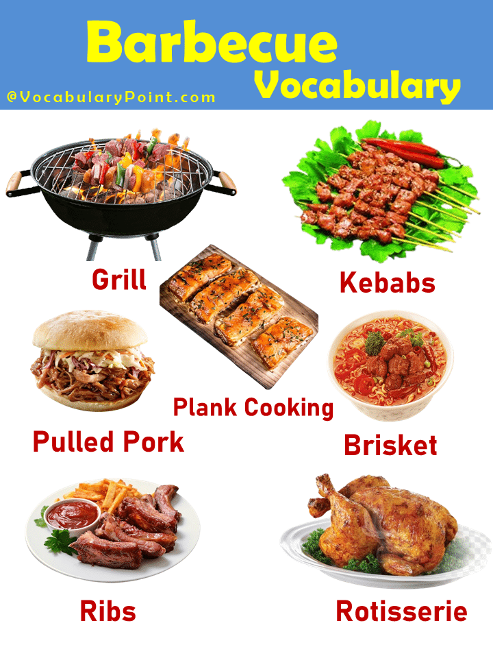 barbeque words