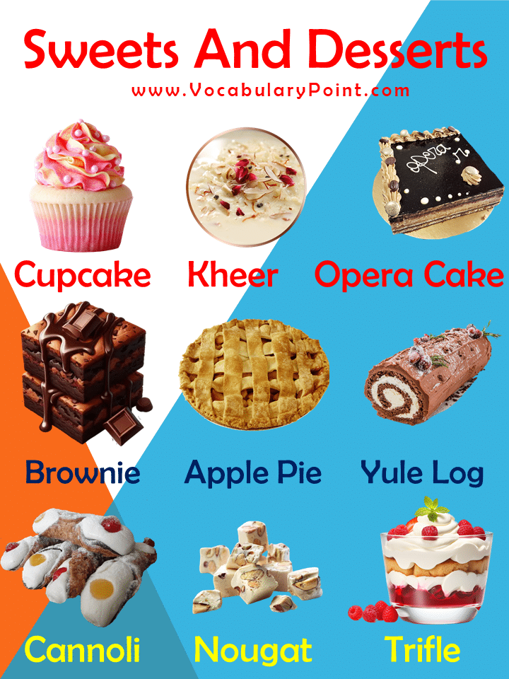 desserts vocabulary