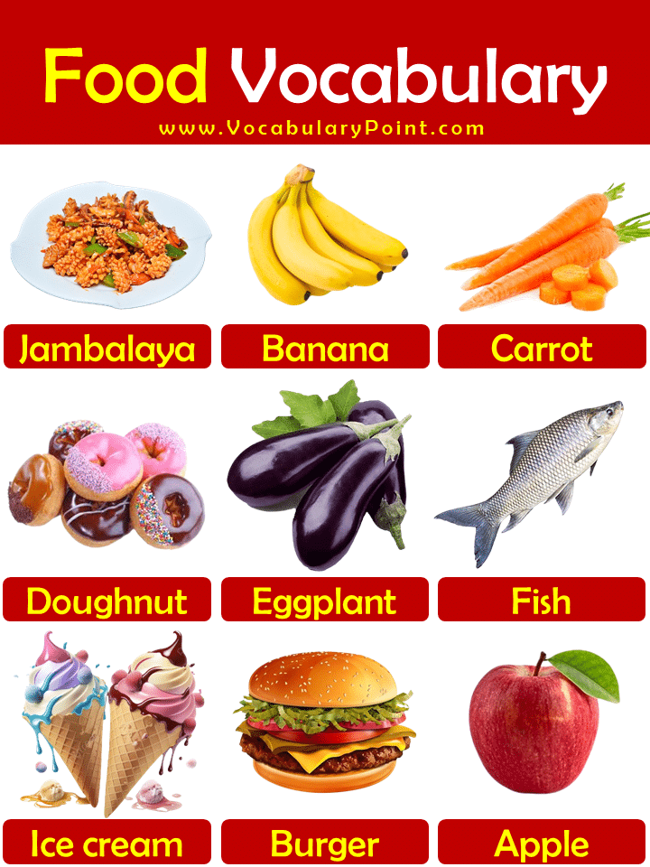 food vocabulary words