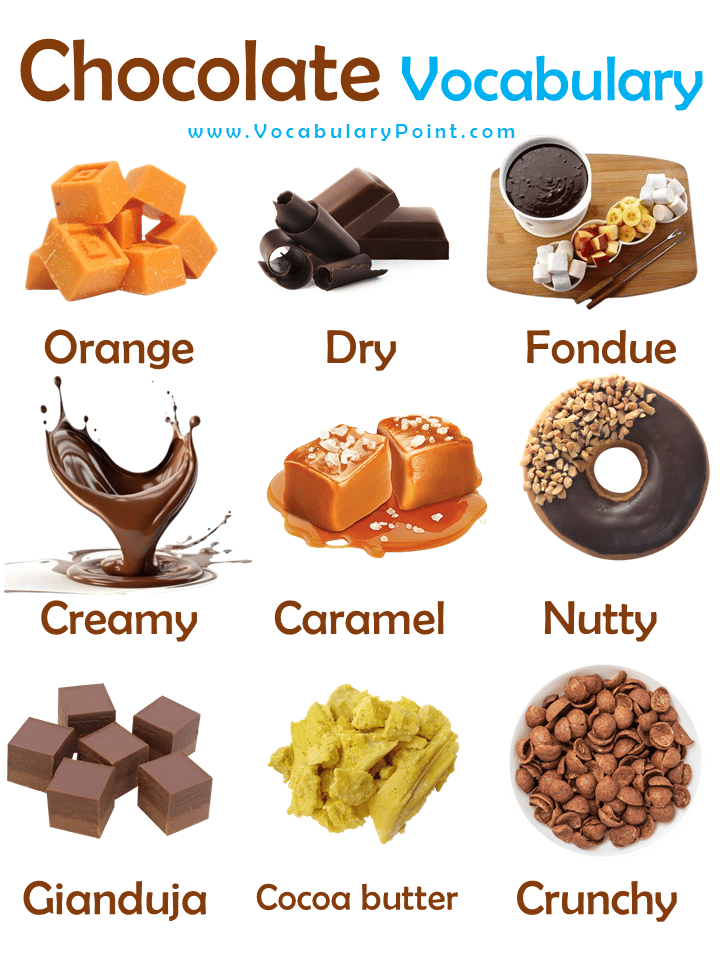 names for chocolate