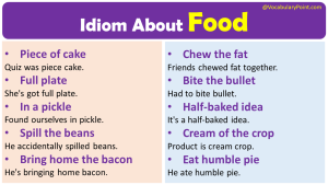 30 English Idioms About Food - Vocabulary Point