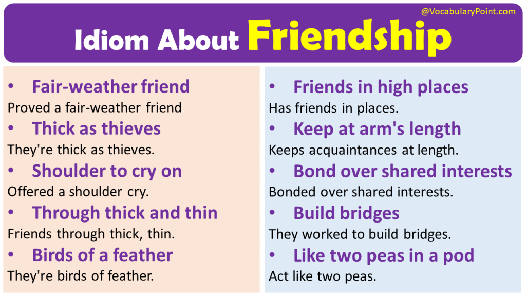 English Idioms About Friendship Vocabulary Point 6785