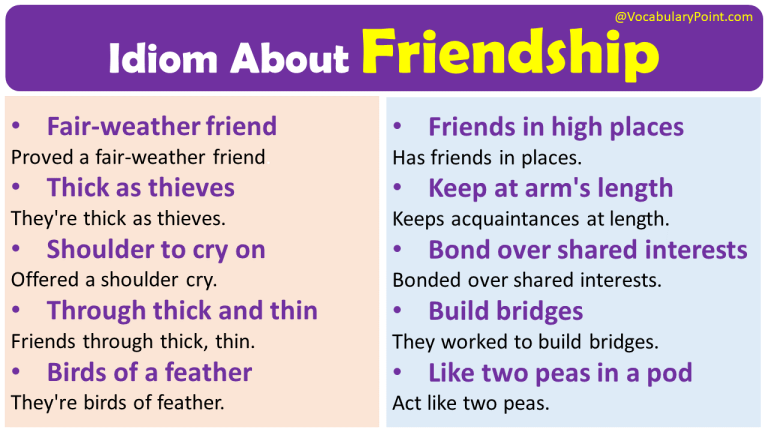 English Idioms About Friendship Vocabulary Point 1227