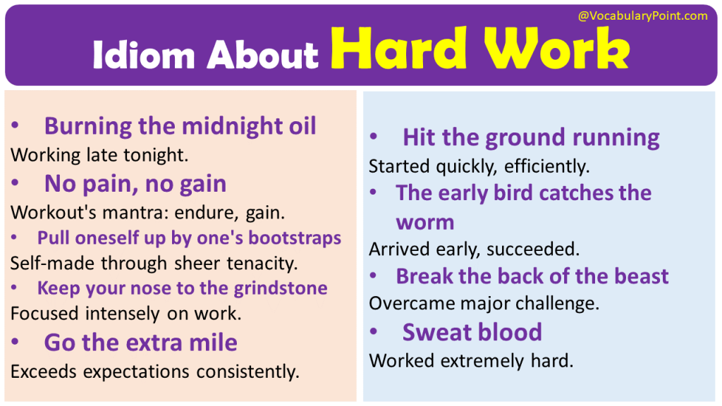 English Idioms About Hard Work - Vocabulary Point