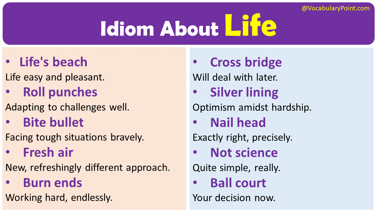 Idiom About Life