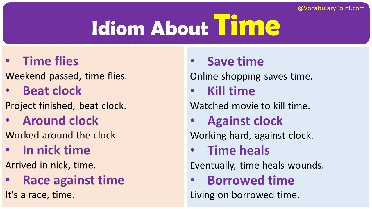 Idiom About Time