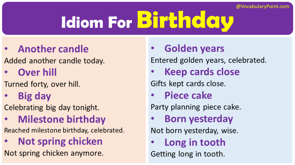 English Idioms For Birthday - Vocabulary Point