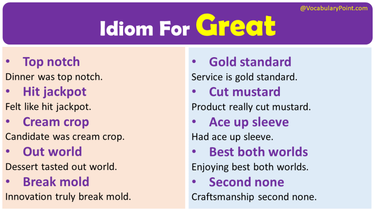 English Idioms For Great - Vocabulary Point