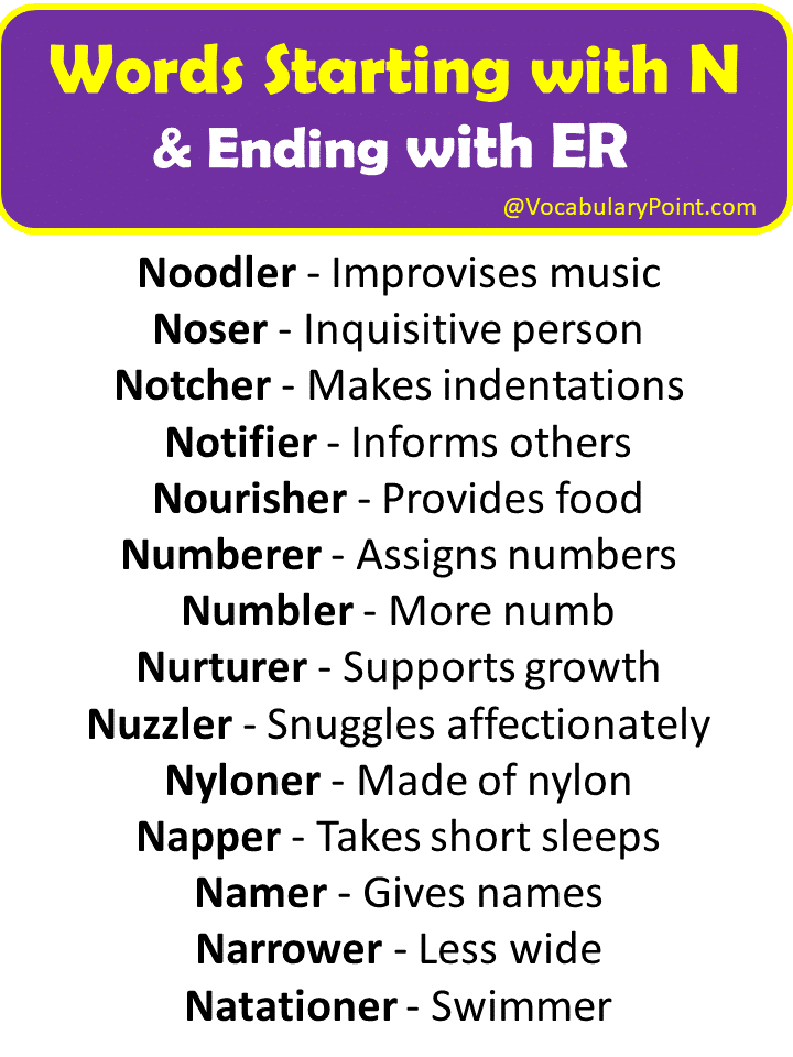 Words Starting with N and Ending with ER