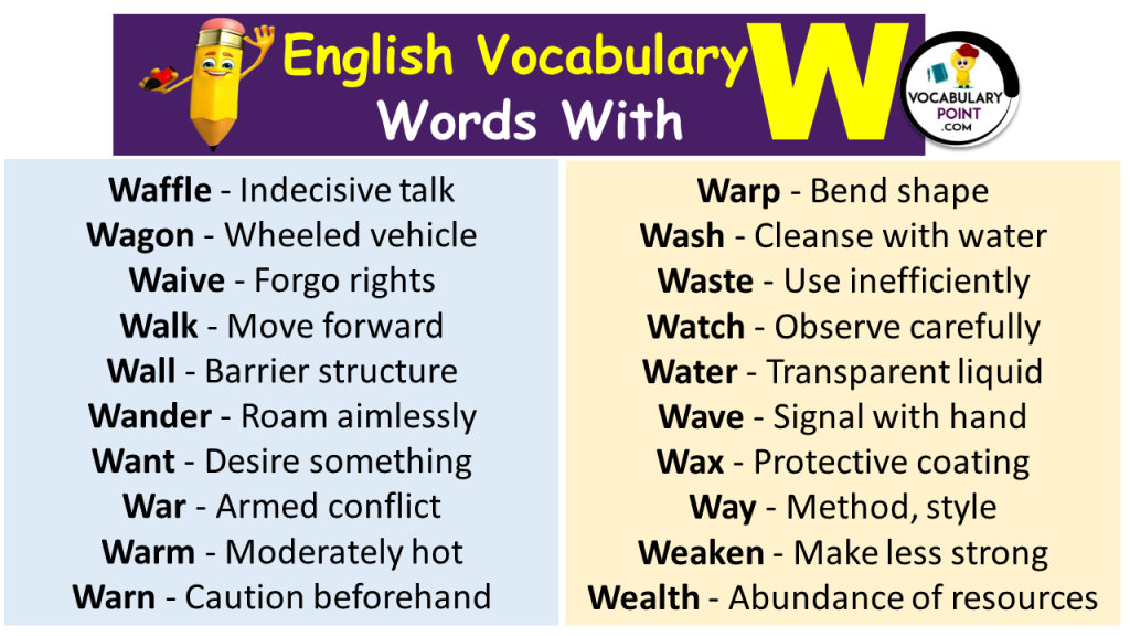 Vocabulary Words with W (Positive & Negative) - Vocabulary Point