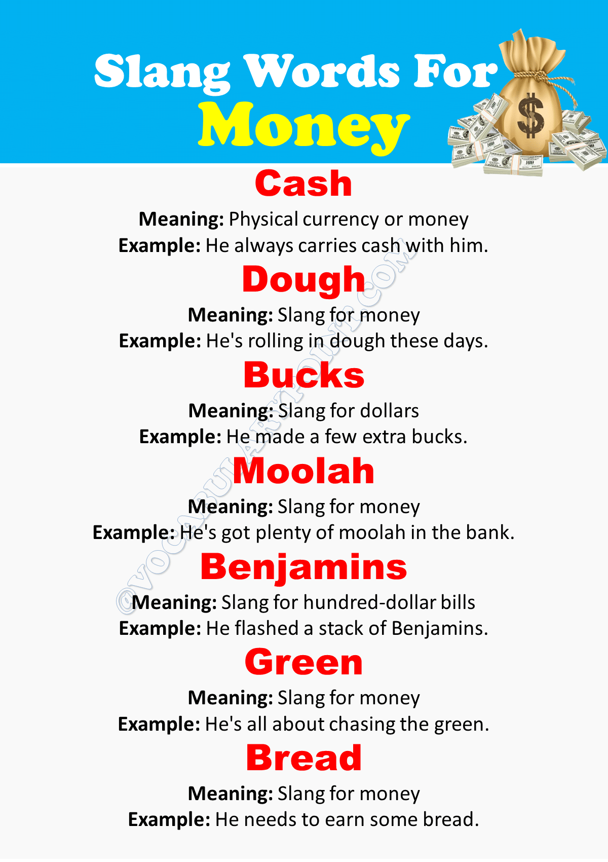 Slang Word for Money