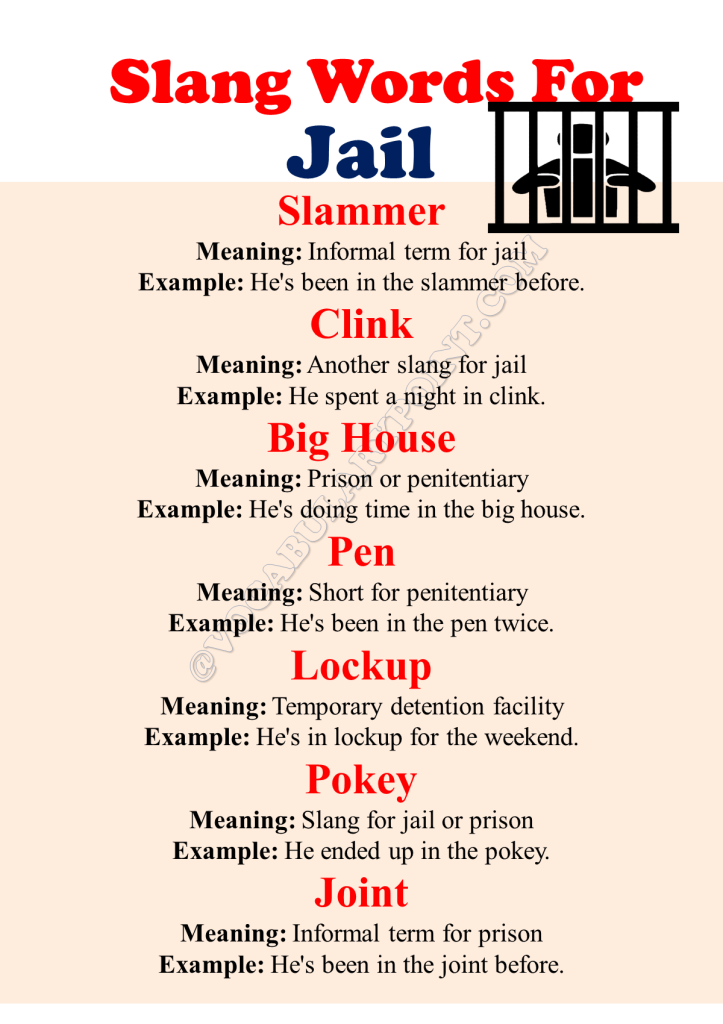 50 Slang Words For Jail Vocabulary Point 50-slang-words-for-jail-vocabulary-point