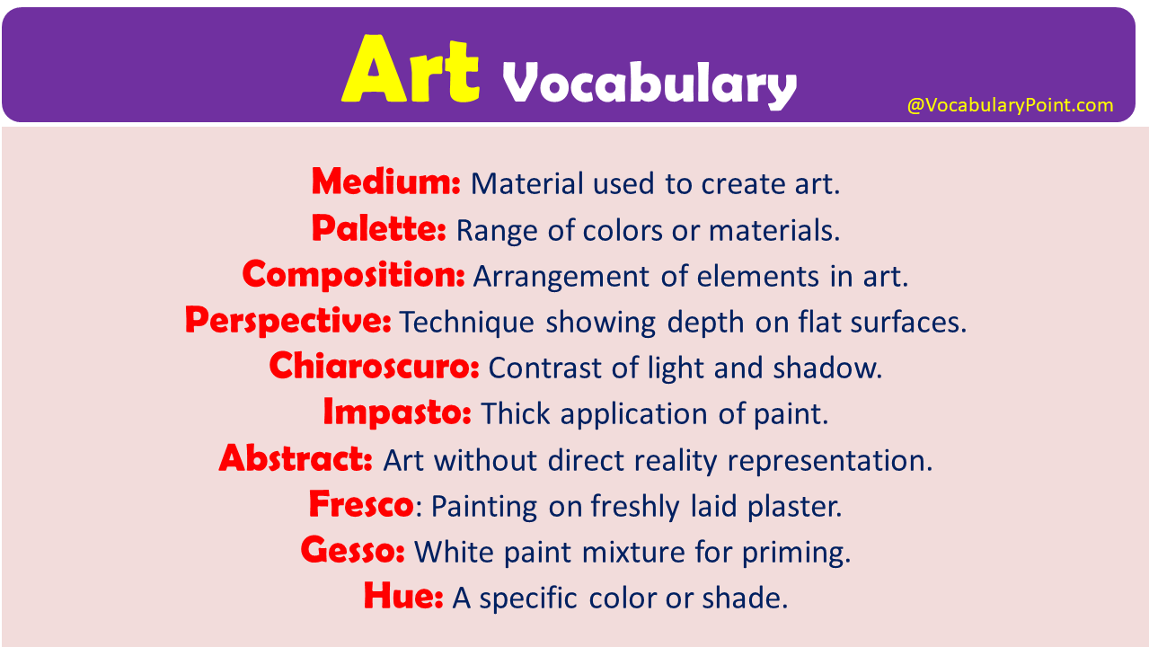 Art Vocabulary