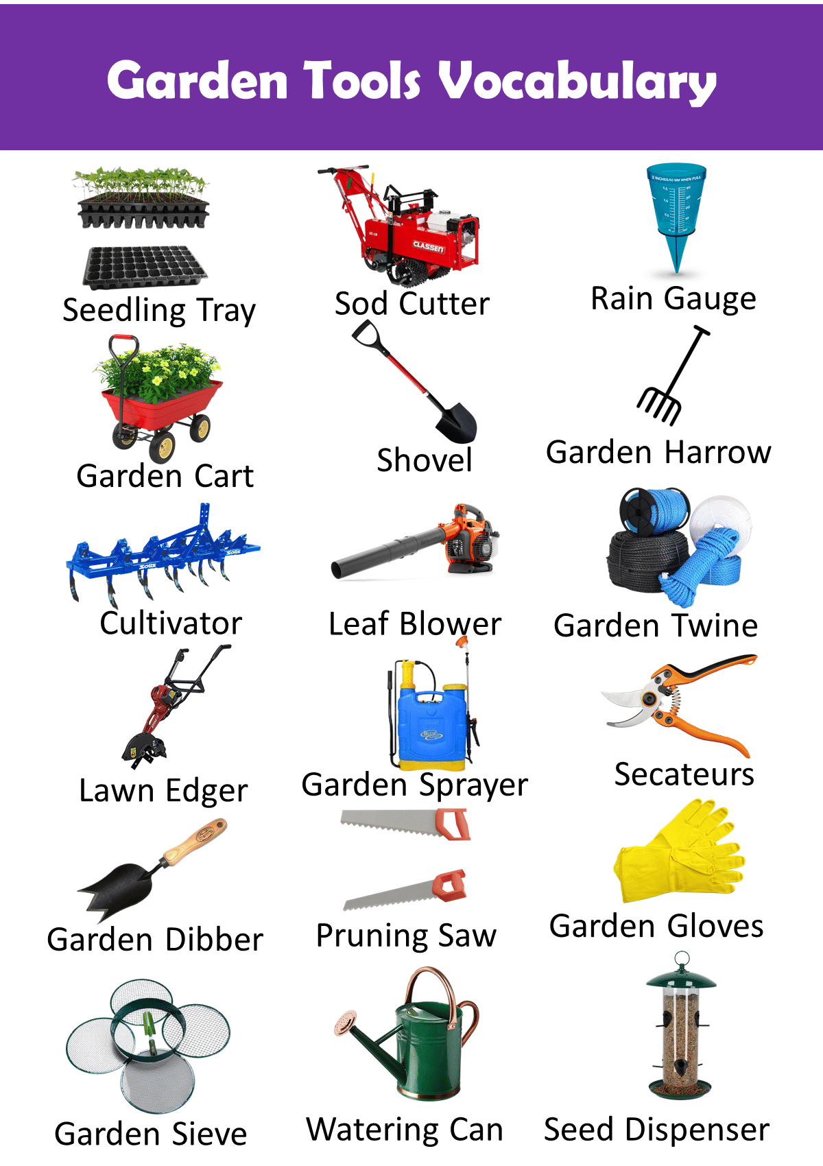 Garden Tools and Gardening Vocabulary - Vocabulary Point