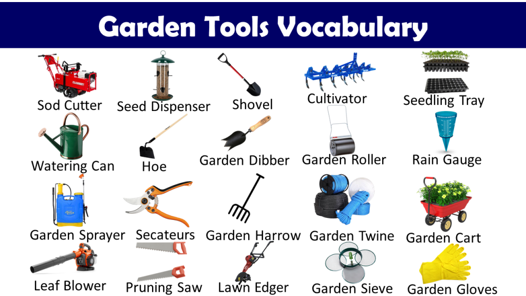 Garden Tools and Gardening Vocabulary Vocabulary Point