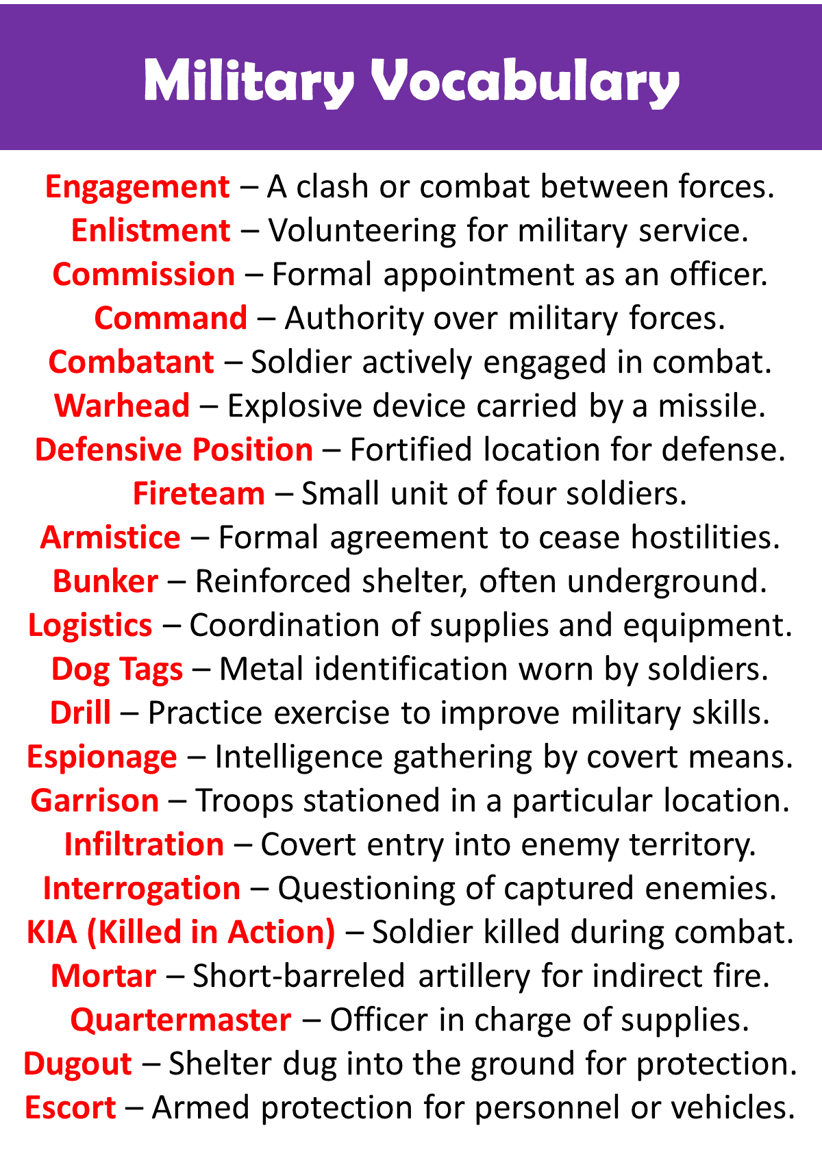 Military Vocabulary List