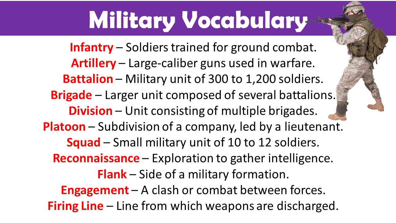 Military Vocabulary Words